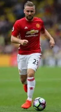 英超賽事聚焦：迪尼盛贊盧克·肖全場表現(xiàn)